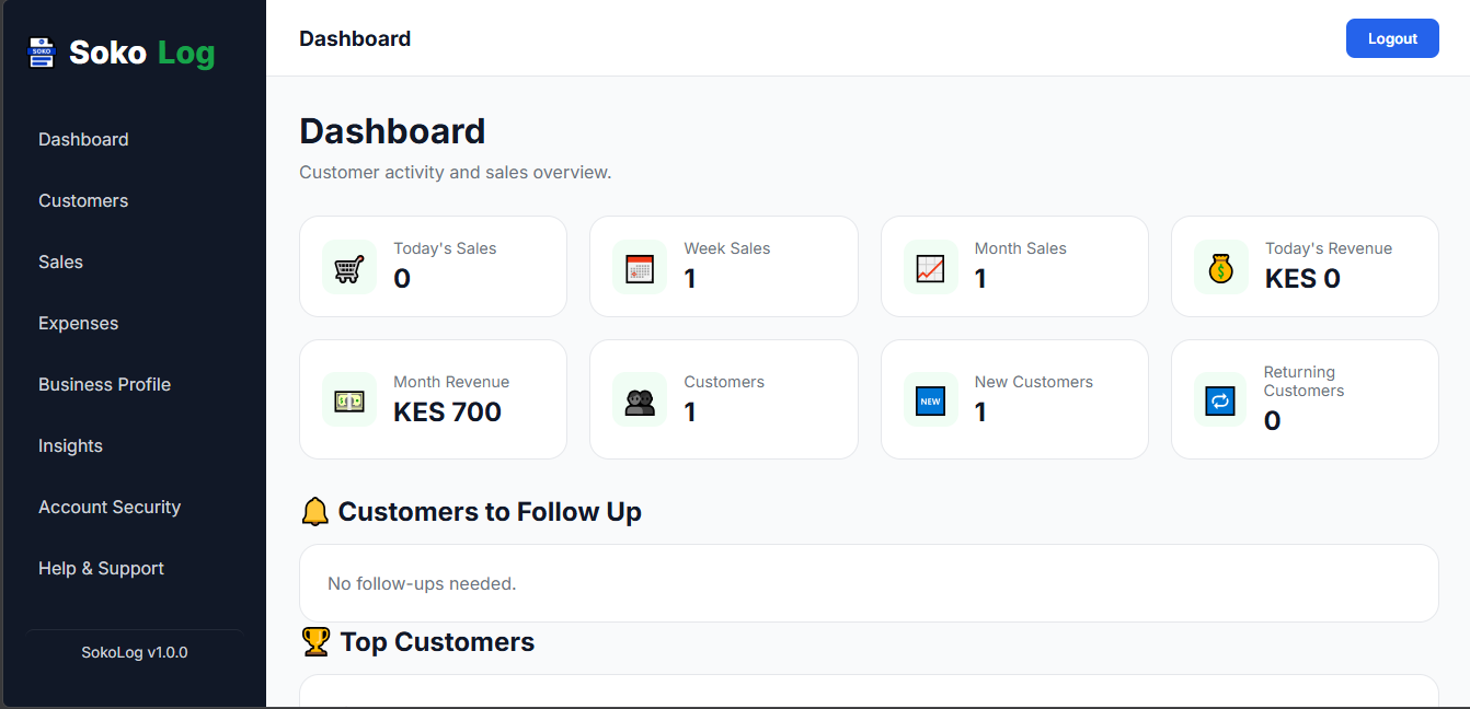 SokoLog business dashboard showing sales and customer records